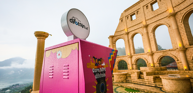 Bisnis dapat direplikasi